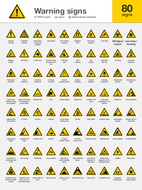 Warning signs, safety sign for industry and construction (toxic, electricity, radiation, optical radiation, high voltage, irritant, bio-hazard, flammable material)