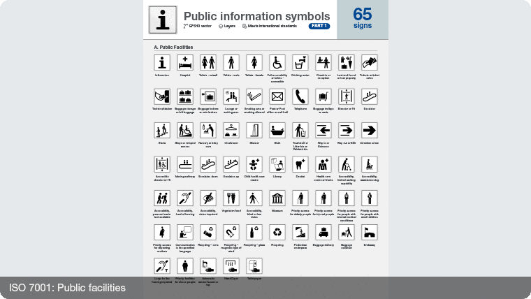 ISO 7001 pictograms for public information symbols: accessibility, public facilities, transport facilities, behaviour of the public, commercial facilities, tourism, cultural and heritage, sporting activities